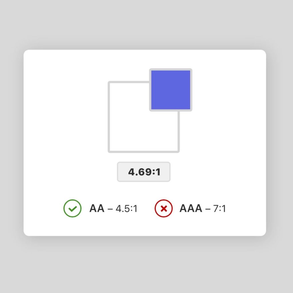 Most Useful Adobe XD Plugins for UX/UI Designers - Stark Plugin - Contrast Checker
