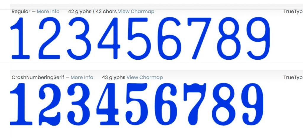 20 Best Stylish Number Fonts for Displaying Numbers - DesignXplorer