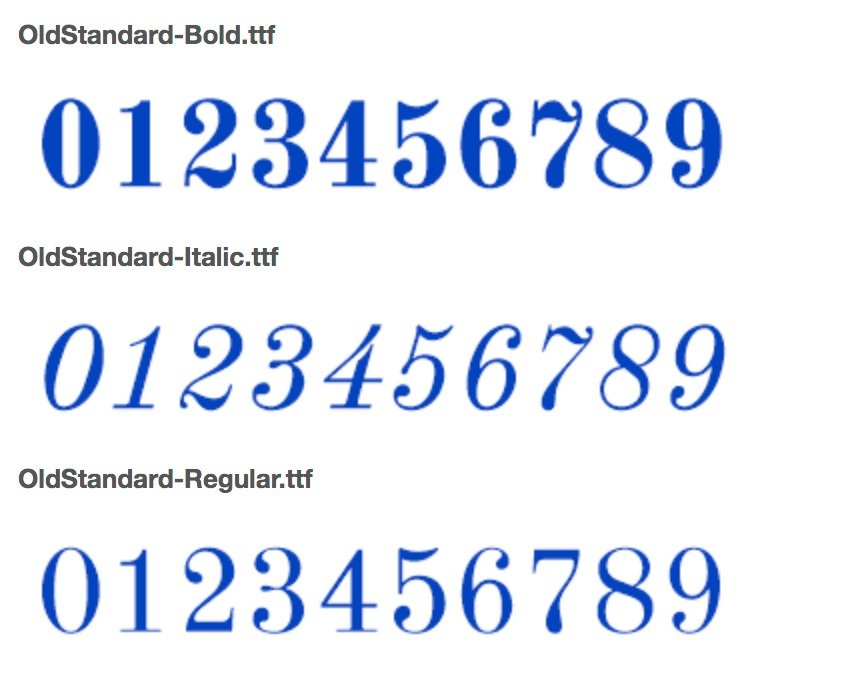 Different Number Styles Font