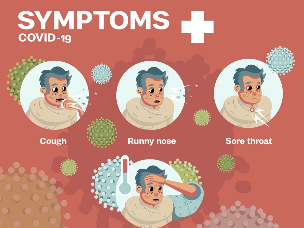 Free Covid 19 Symptoms Illustration