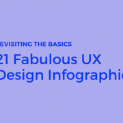 Revisiting The Basics: 21 Fabulous UX Design Infographics