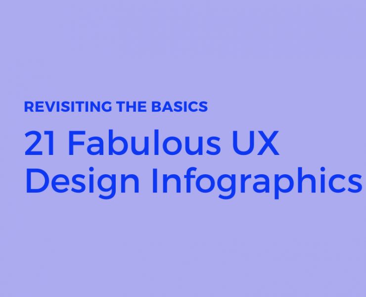 Revisiting The Basics: 21 Fabulous UX Design Infographics