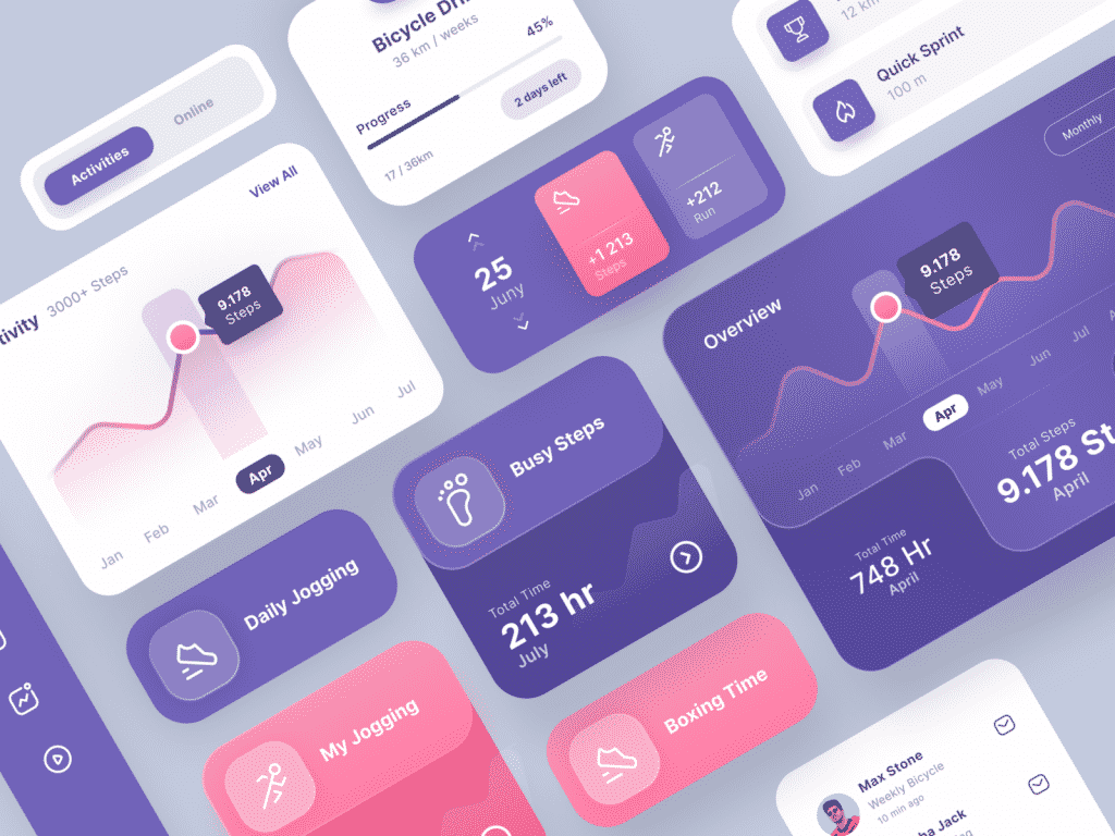 Visualization of Data - A Short Guide to Dashboard UI Design

